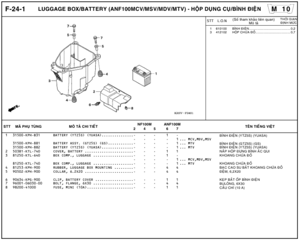 F-24-1 - LUGGAGE BOX/BATTERY