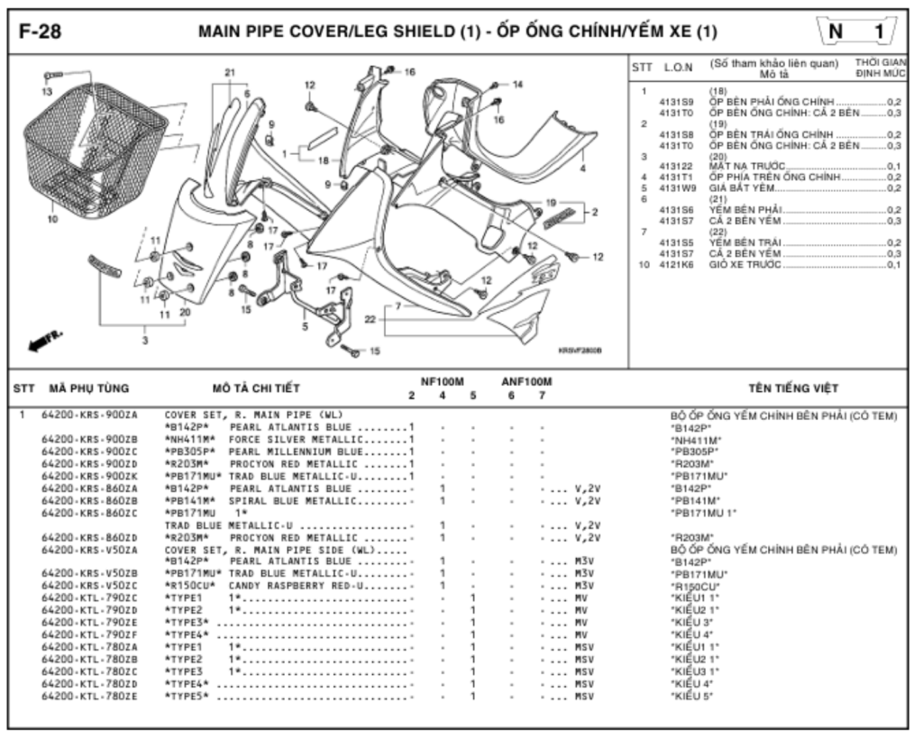 F-28 - MAIN PIPE COVER/LEG SHIELD