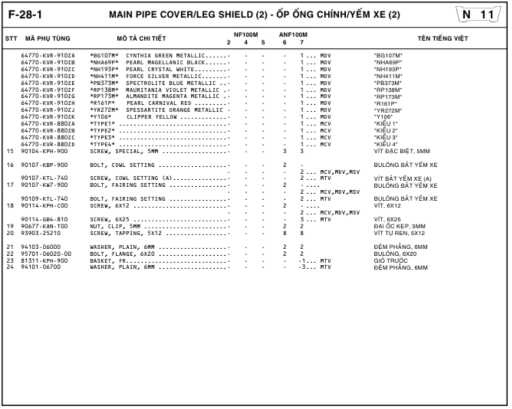 F-28-1 - MAIN PIPE COVER/LEG SHIELD (2)