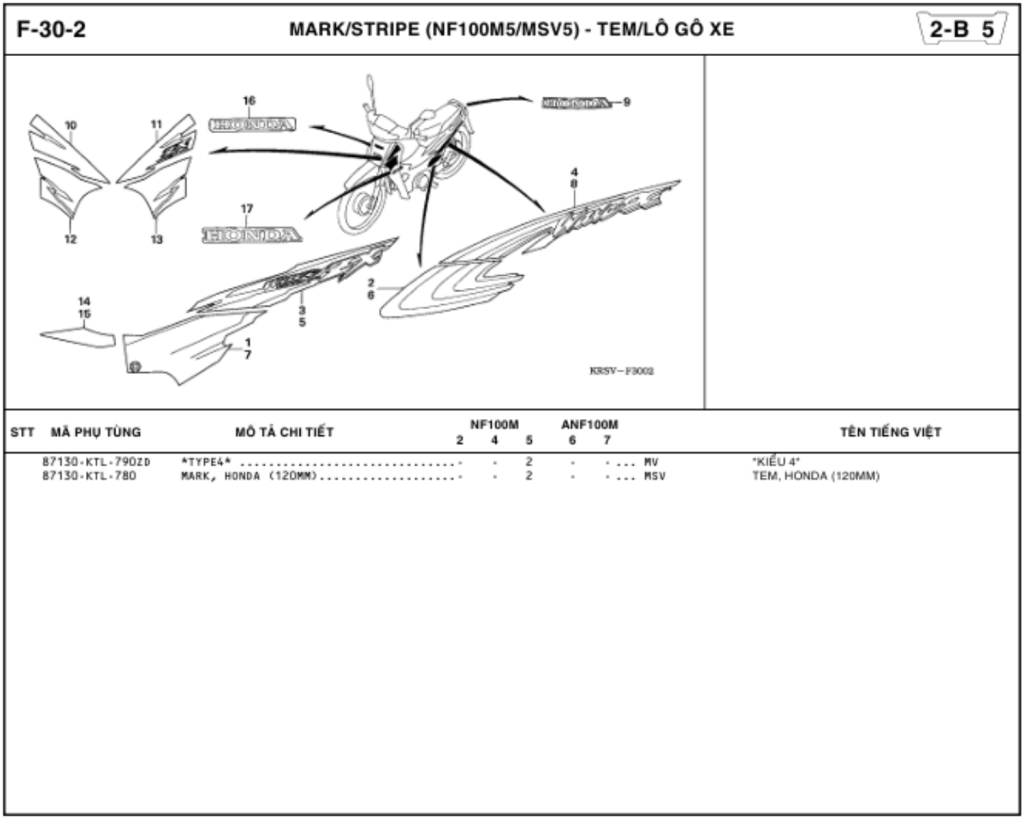 F-30-2 - MARK/STRIPE (NF100M5/MSV5)