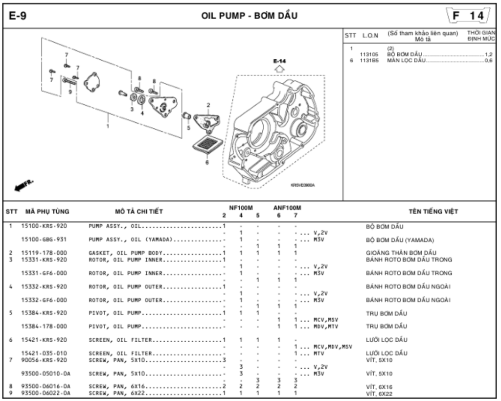 E-9 - OIL PUMP