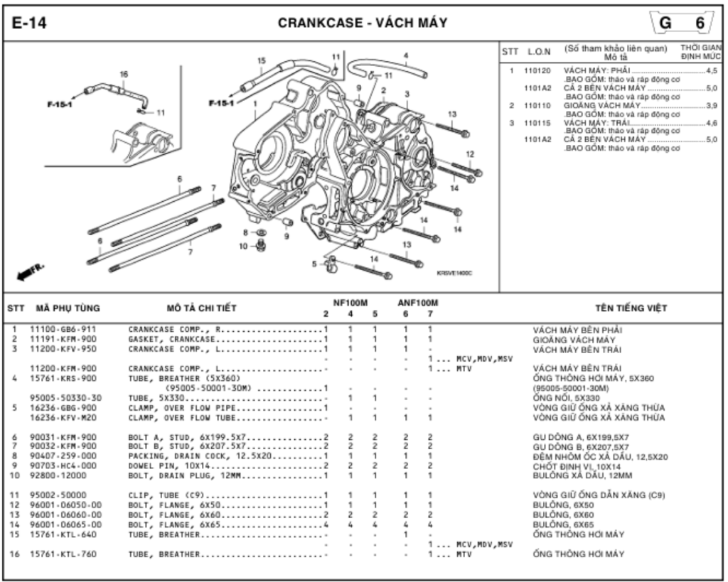 E-14 - CRANKCASE