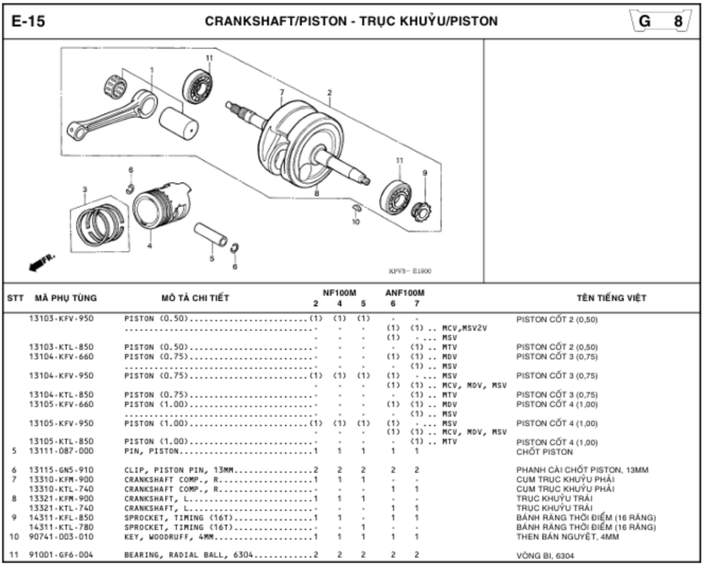E-15 - CRANKSHAFT/PISTON