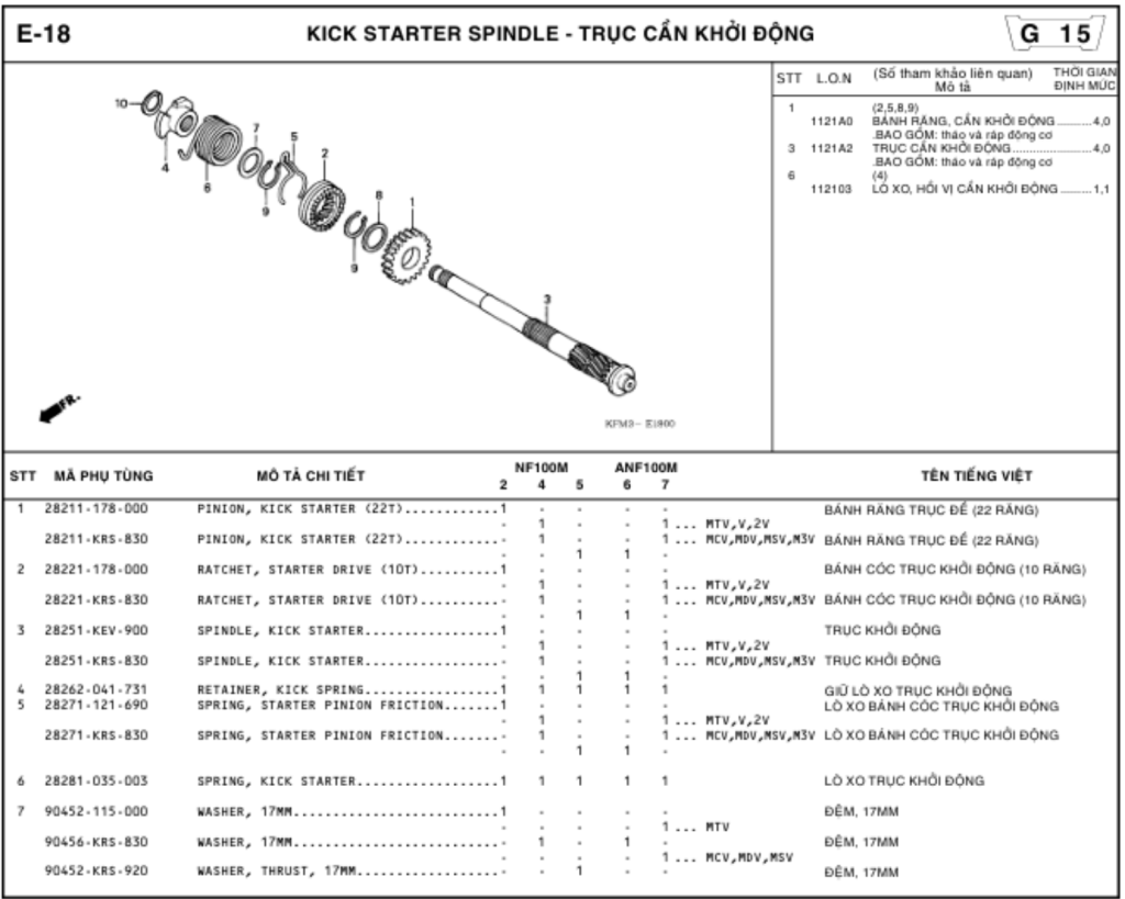 E-18 - KICK STARTER SPINDLE