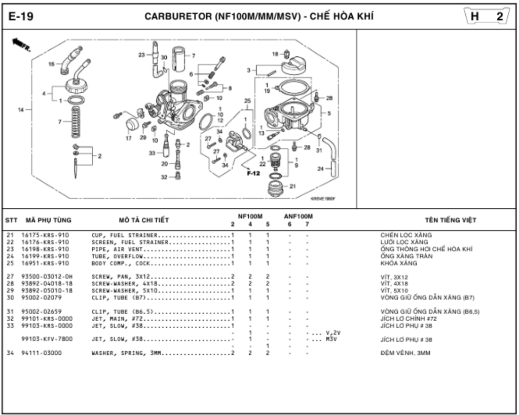 E-19 - CARBURETOR (NF100M/MM/MSV)