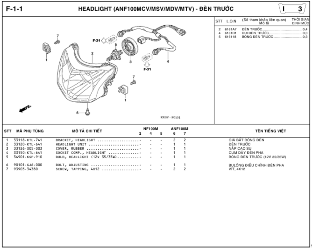 F-1-1 - HEADLIGHT (ANF100MCV/MSV/MDV/MTV)