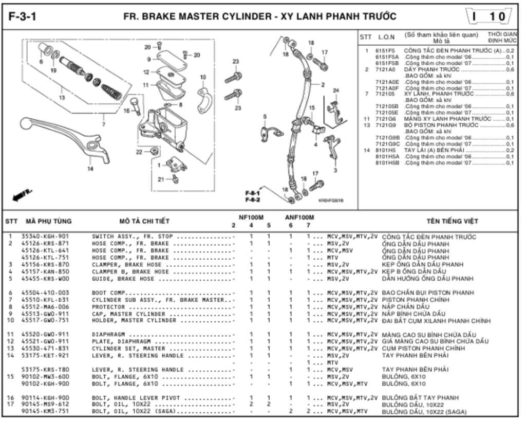 F-3-1 - FR. BRAKE MASTER CYLINDER