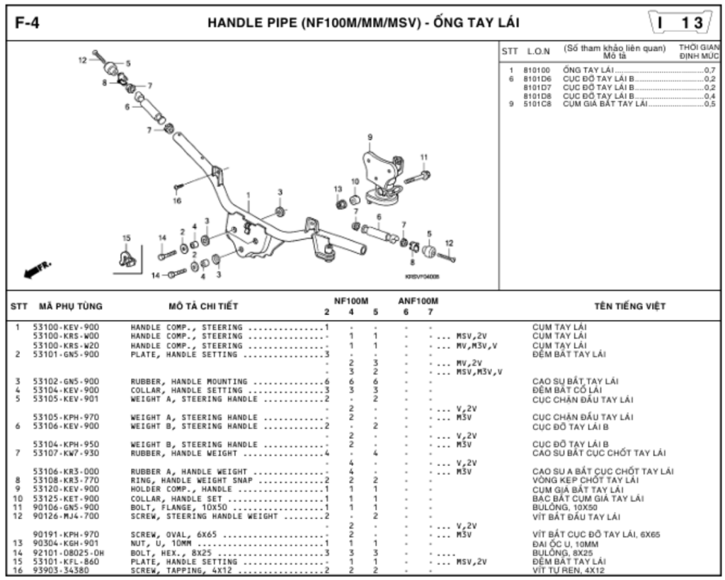 F-4 - HANDLE PIPE