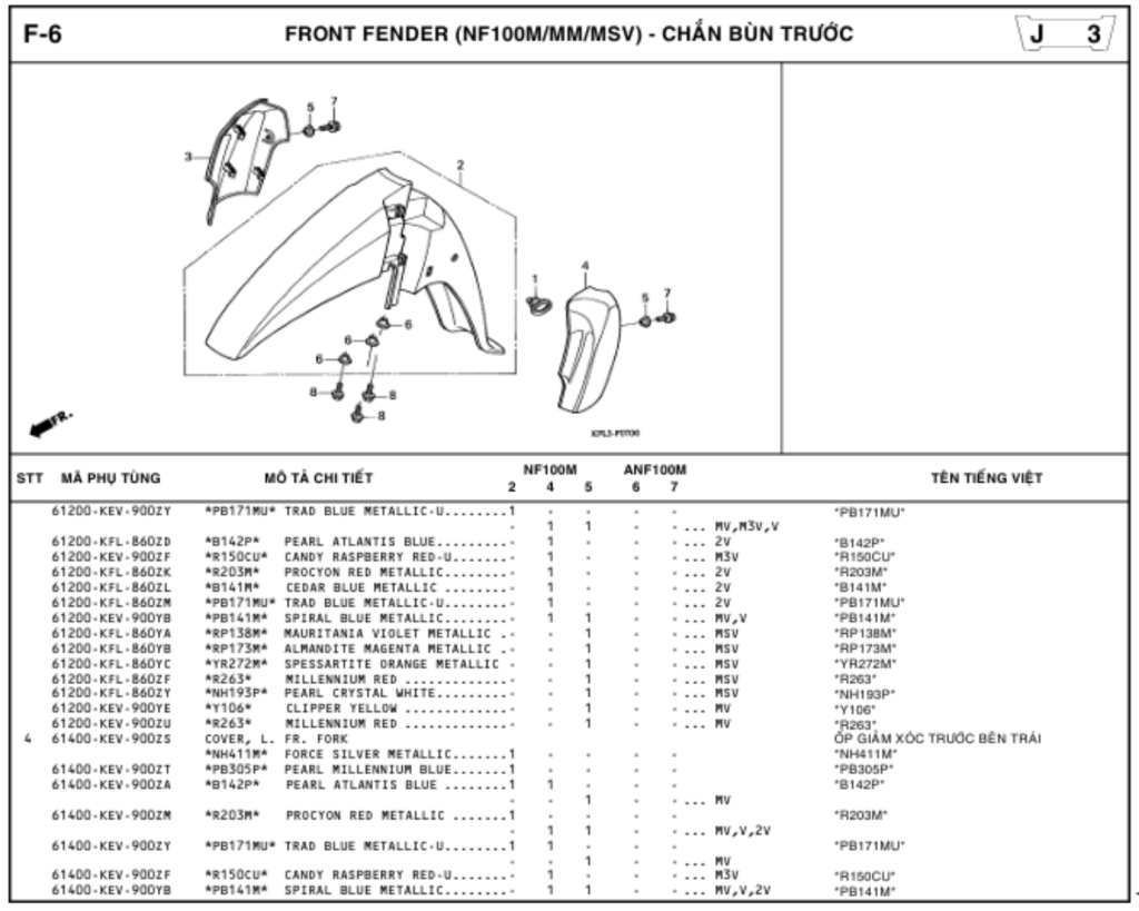 F-6 - FRONT FENDER