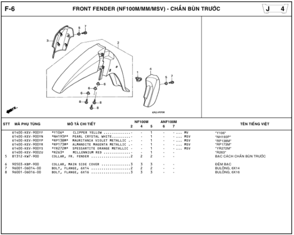 F-6 - FRONT FENDER