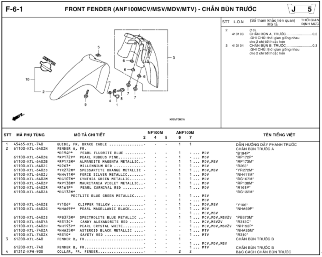 F-6-1 - FRONT FENDER