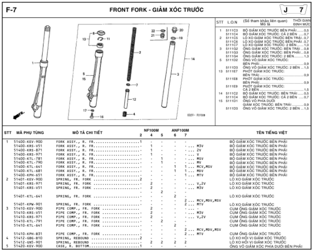 F-7 - FRONT FORK