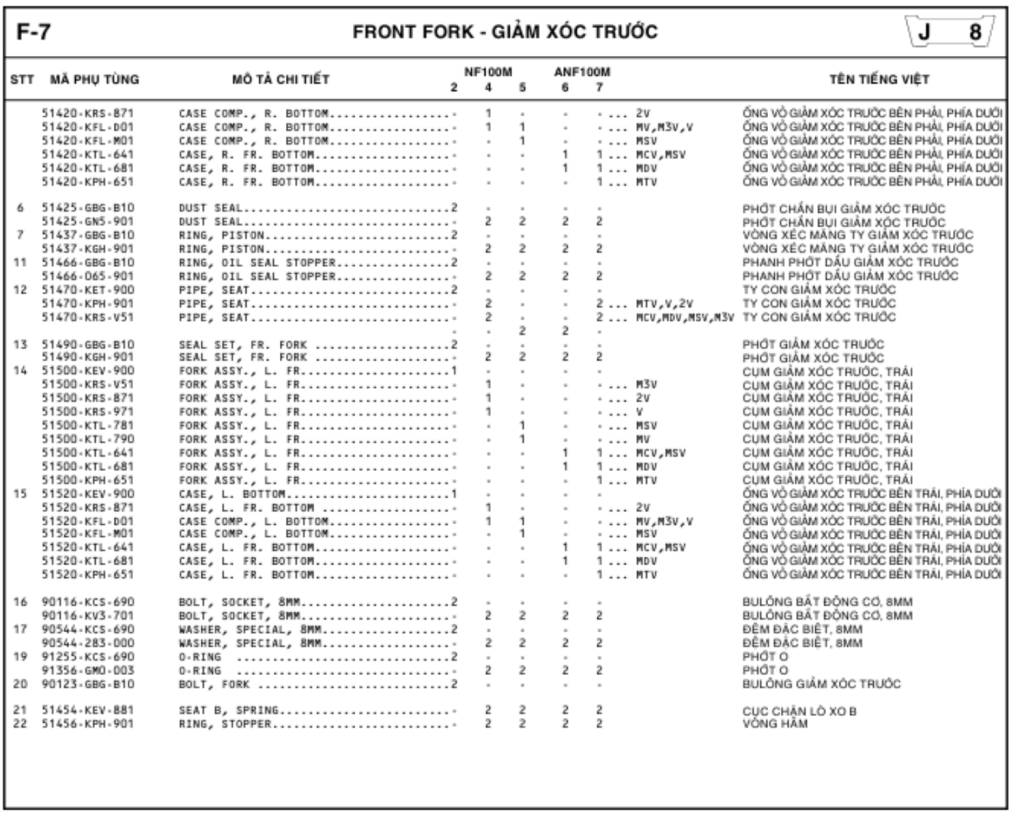 F-7 - FRONT FORK