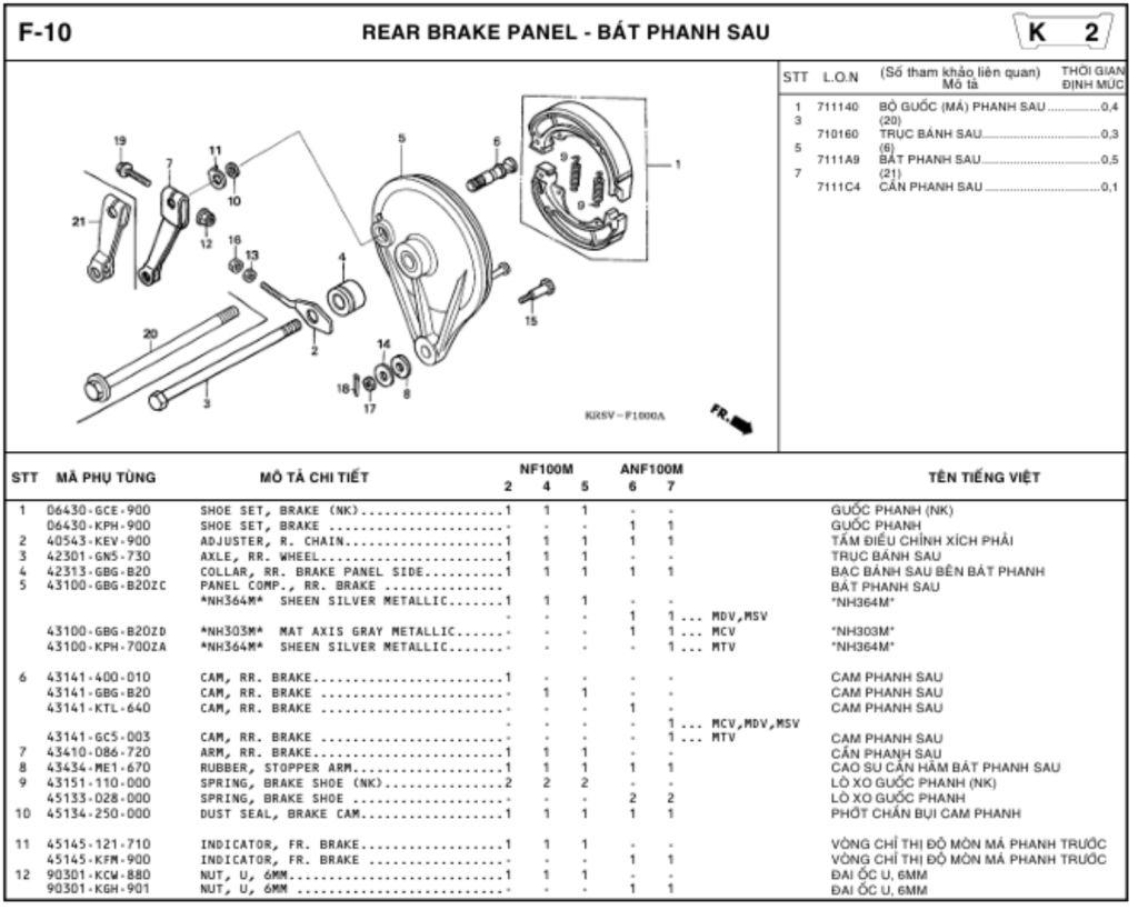 F-10 - REAR BRAKE PANEL