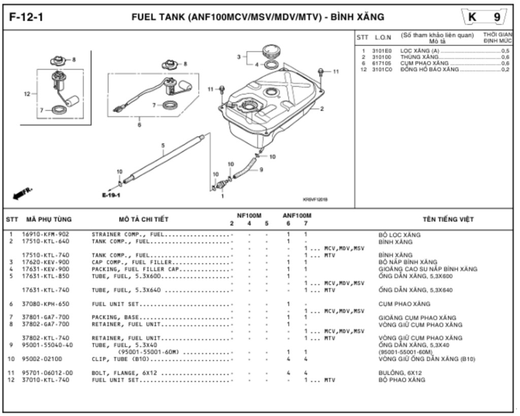 F-12-1 - FUEL TANK (ANF100MCV/MSV/MDV/MTV)