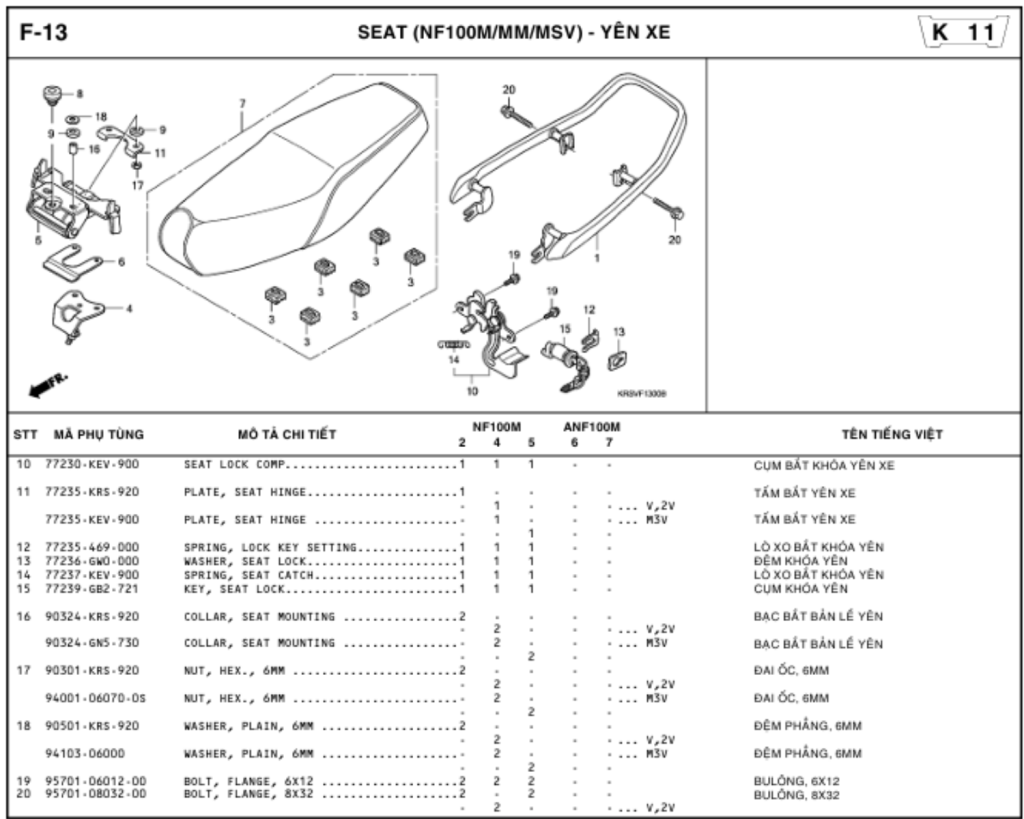 F-13 - SEAT (NF100M/MM/MSV)