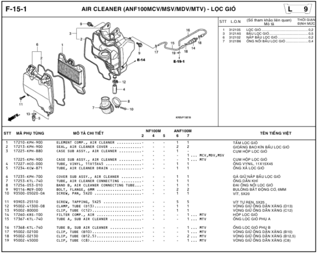 F-15-1 - AIR CLEANER (ANF100MCV/MSV/MDV/MTV)