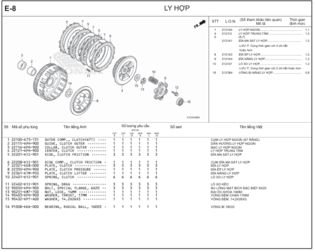 E-8 - LY HỢP