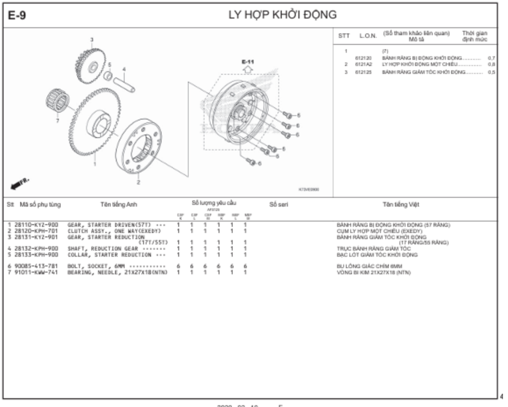 E-9 - LY HỢP KHỞI ĐỘNG
