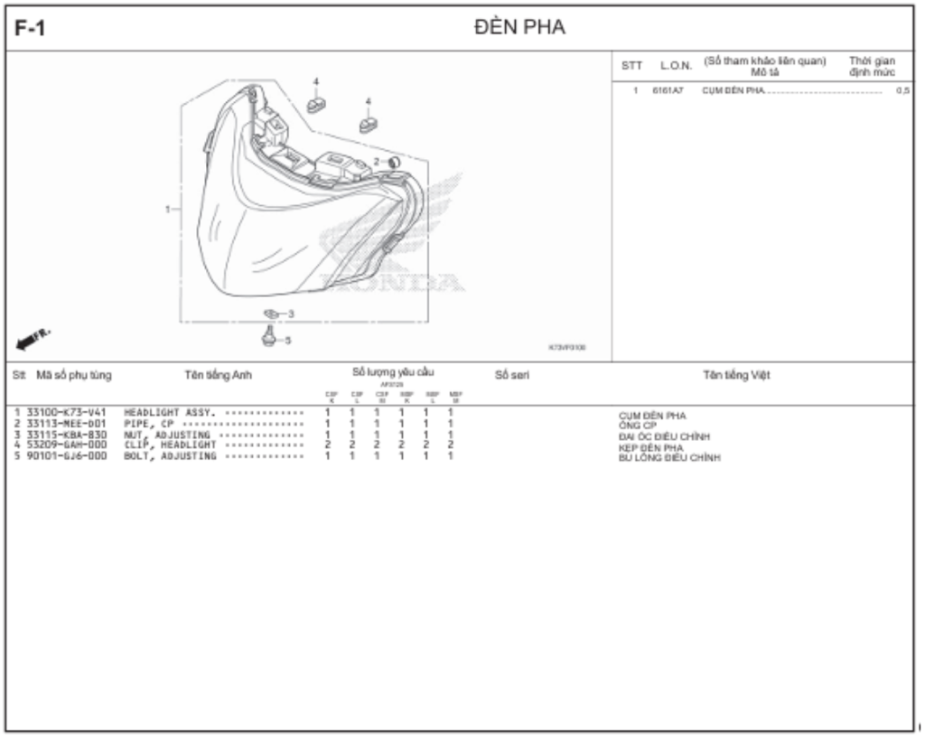 F-1 - ĐÈN PHA
