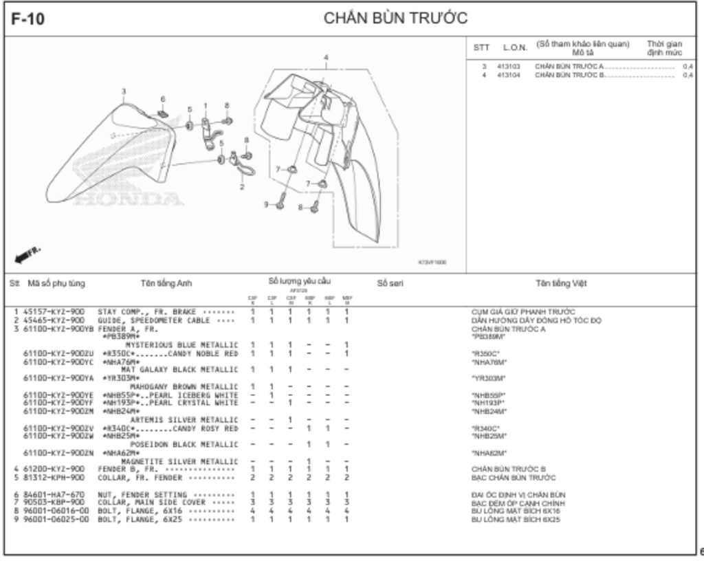 F-10 - CHẮN BÙN TRƯỚC