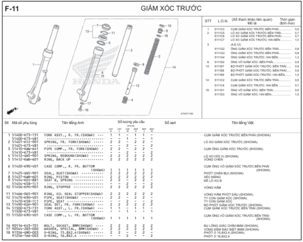F-11 - GIẢM XÓC TRƯỚC