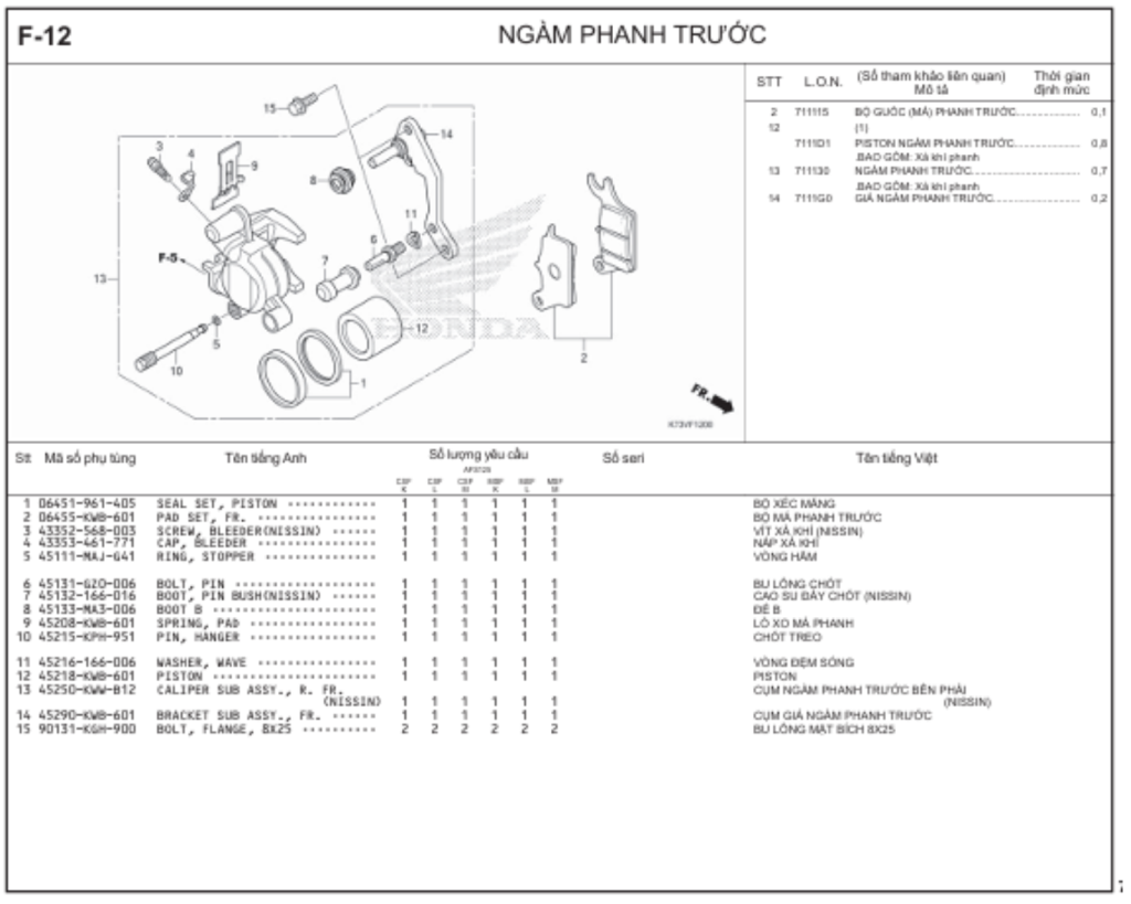 F-12 - NGÀM PHANH TRƯỚC