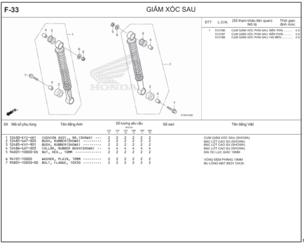 F-33 - GIẢM XÓC SAU