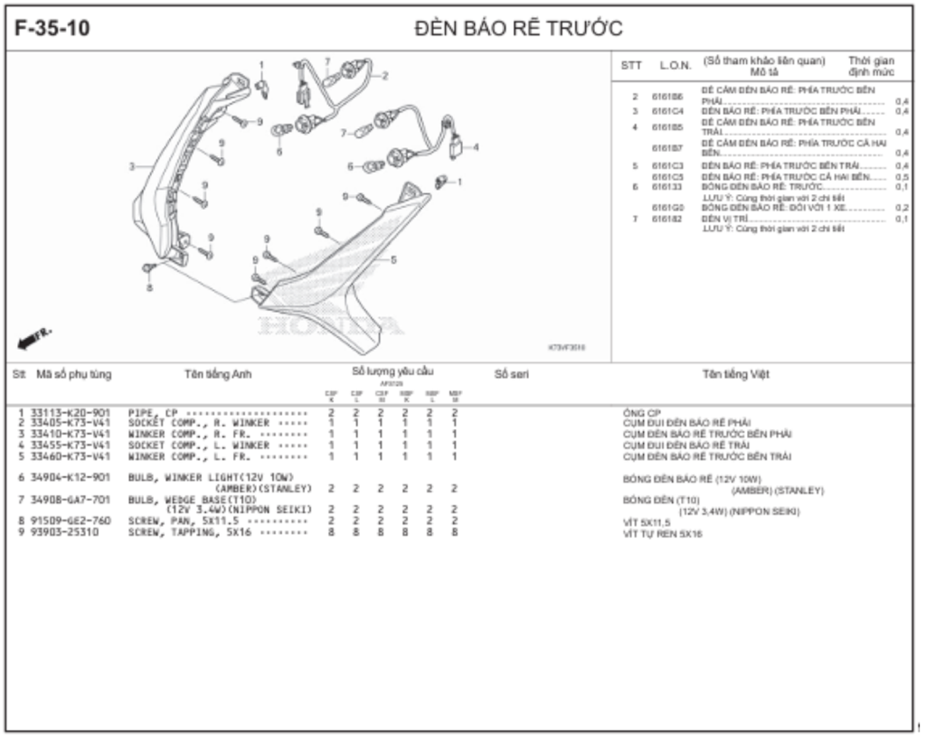F-35-10 - ĐÈN BÁO RẼ TRƯỚC