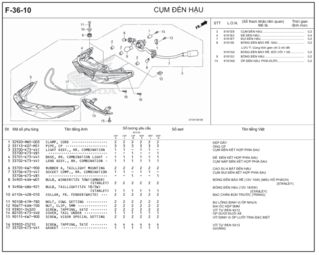 F-36-10 - CỤM ĐÈN HẬU