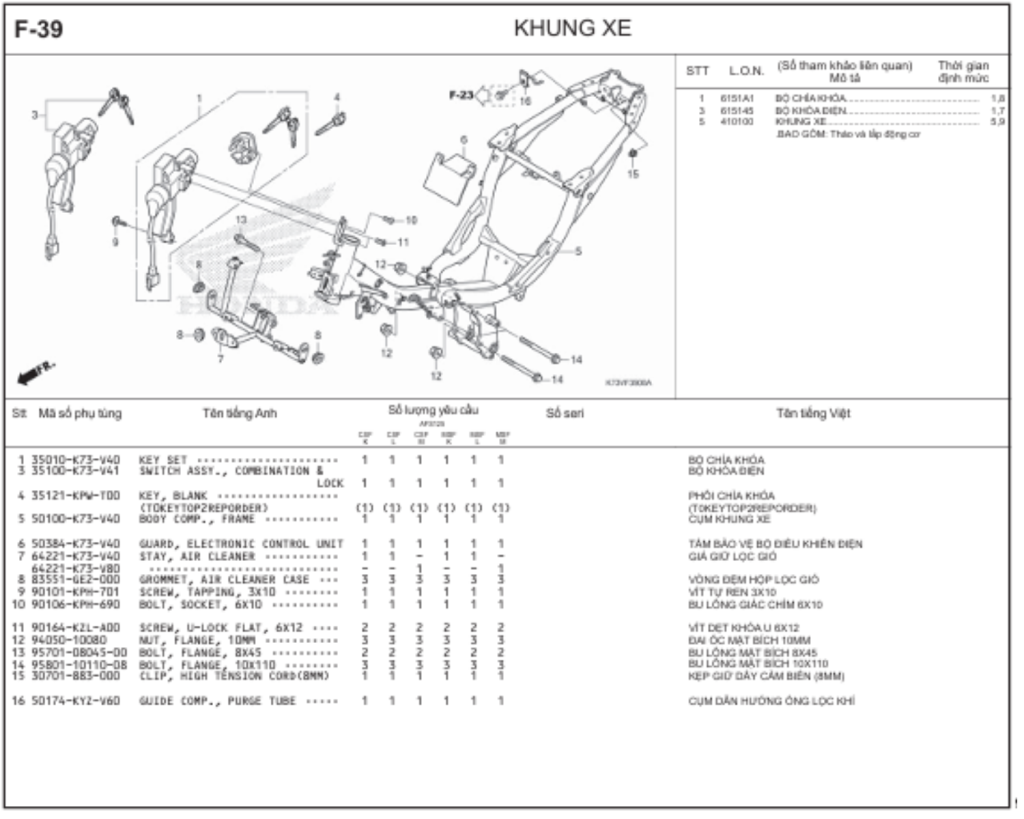 F-39 - KHUNG XE