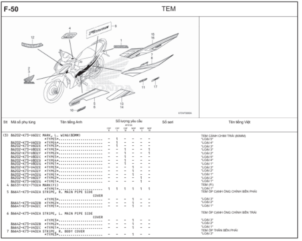 F-50 - TEM