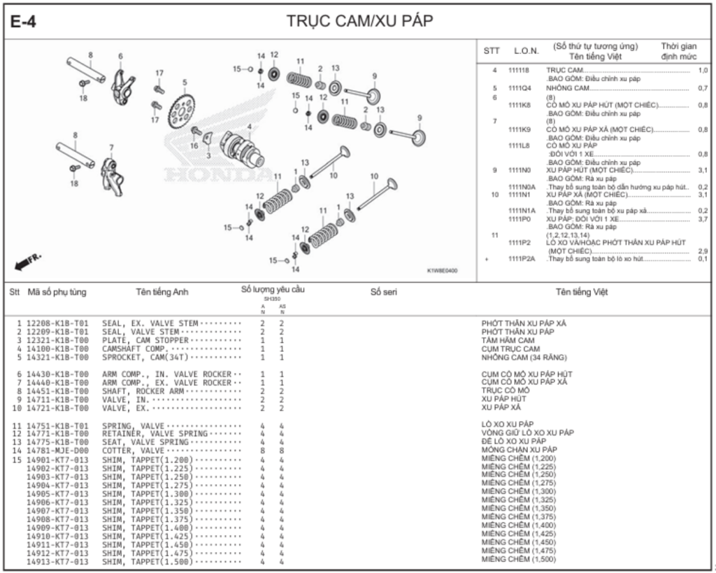 E-4 - TRỤC CAM/XU PÁP