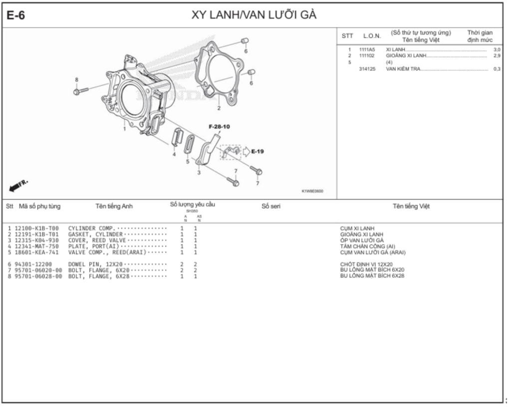 E-6 - XY LANH/VAN LƯỠI GÀ