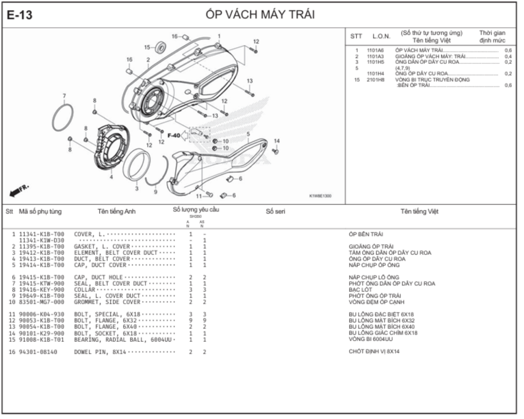 E-13 - ỐP VÁCH MÁY TRÁI