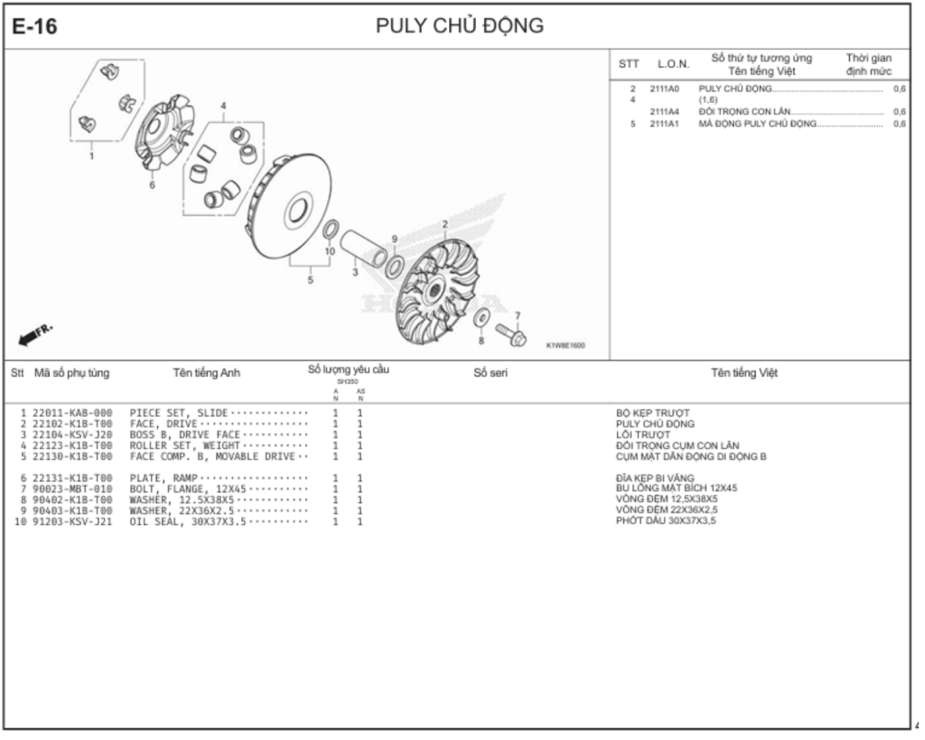 E-16 - PULY CHỦ ĐỘNG