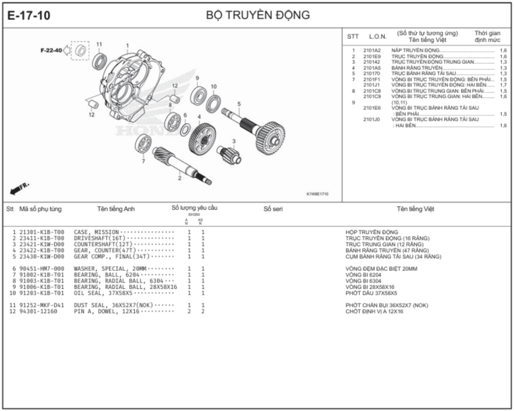E-17-10 - BƠM DẦU