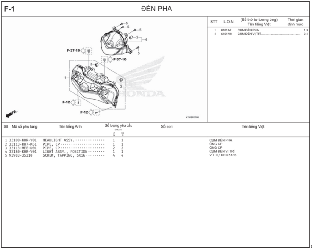 F-1 - ĐÈN PHA