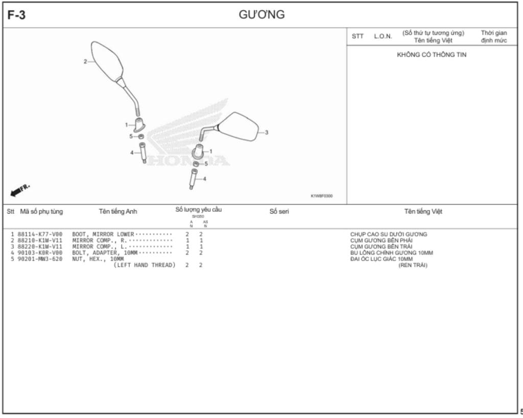 F-3 - GƯƠNG