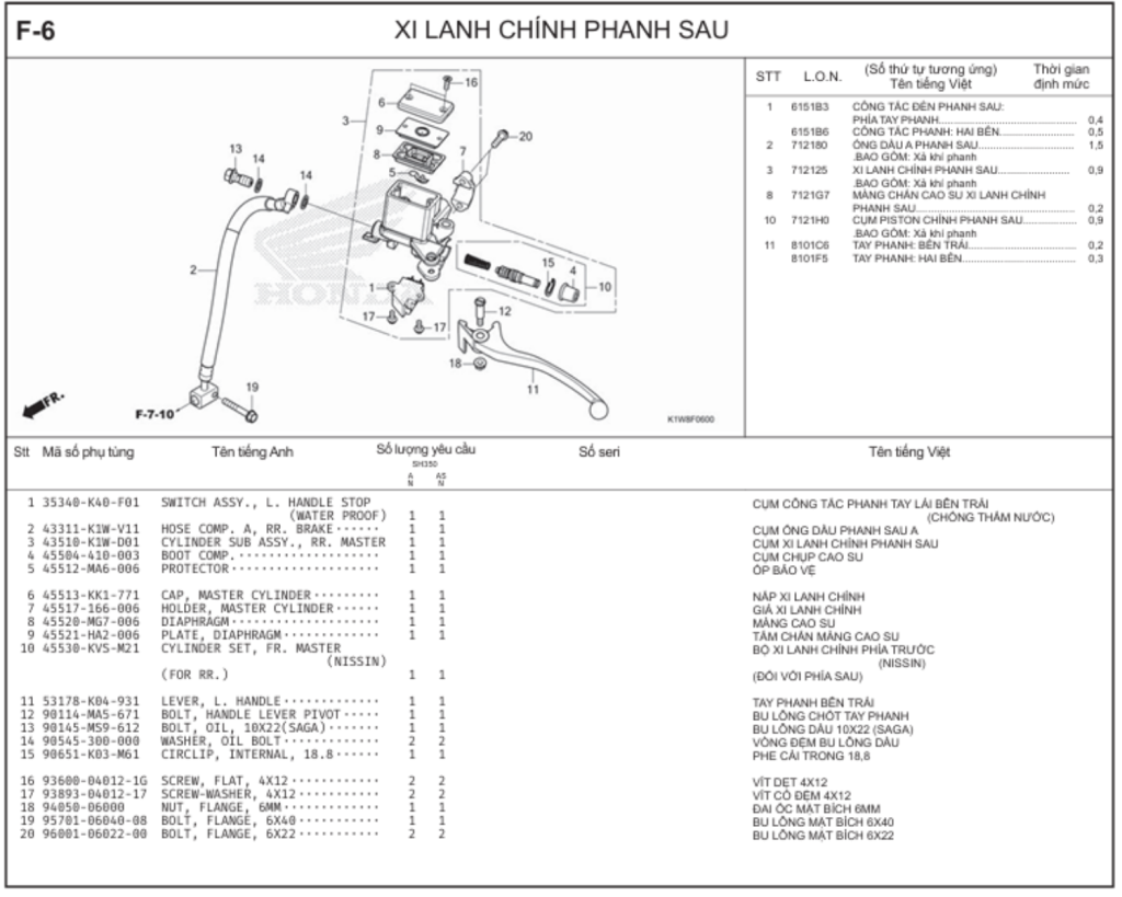 F-6 - XI LANH CHíNH PHANH SAU