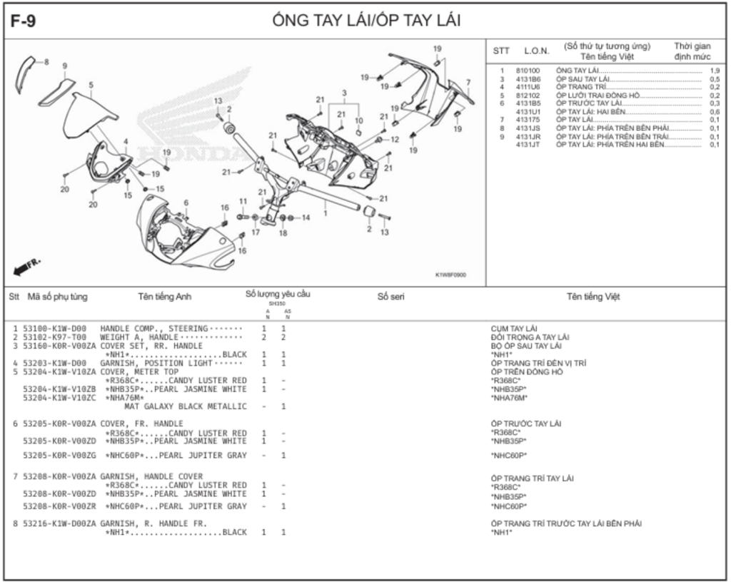 F-9 - ỐNG TAY LÁI/ỐP TAY LÁI
