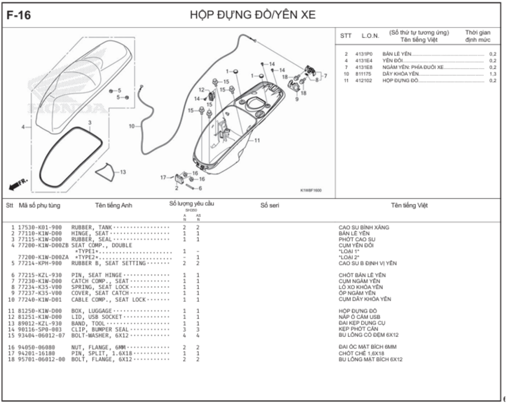 F-16 - HỘP ĐỰNG ĐỒ/YÊN XE
