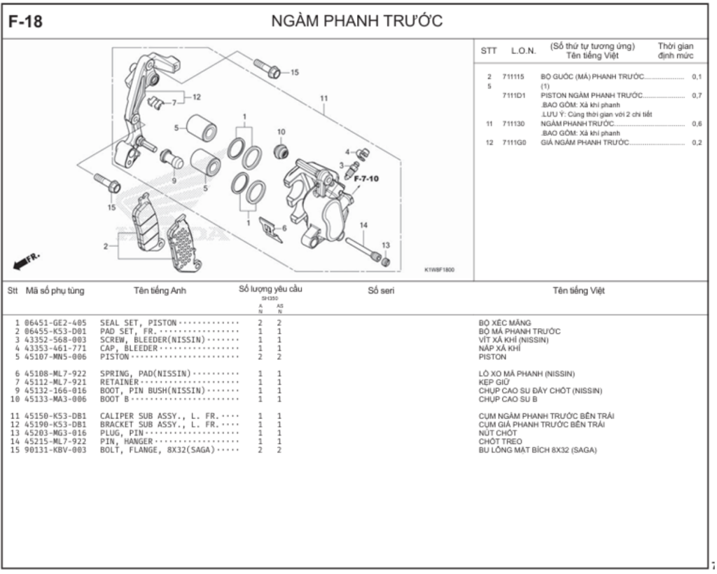 F-18 - NGÀM PHANH TRƯỚC