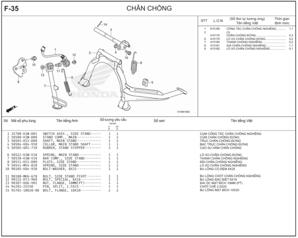 F-35 - CHÂN CHỐNG