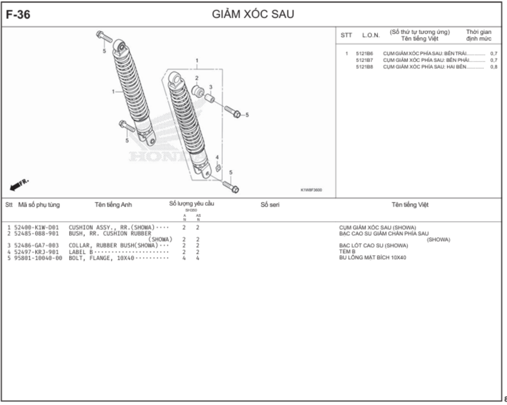 F-36 - GIẢM XÓC SAU