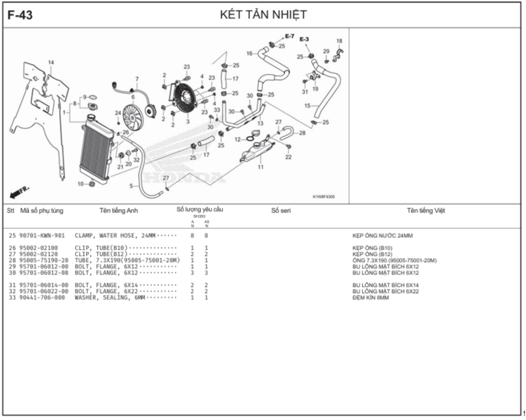 F-43 - KÉT TẢN NHIỆT