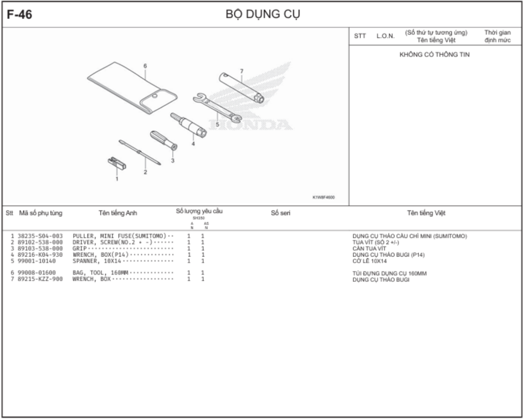 F-46 - BỘ DỤNG CỤ