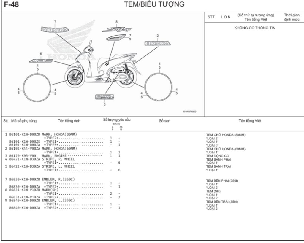 F-48 - TEM/BIỂU TƯỢNG
