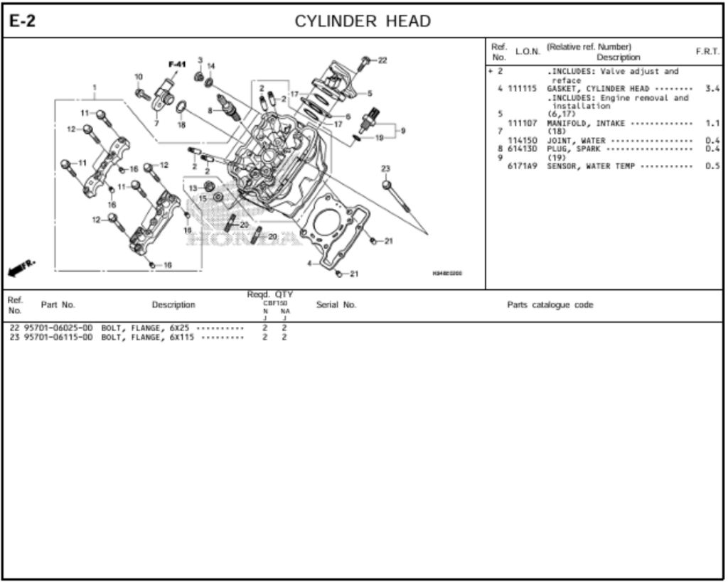 E-2 - CYLINDER HEAD