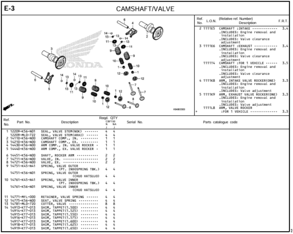 E-3 - CAMSHAFT/VALVE